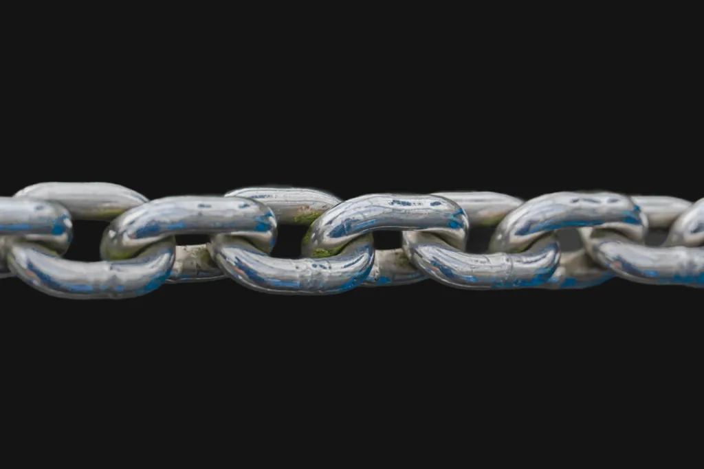 Photo Attack Chain