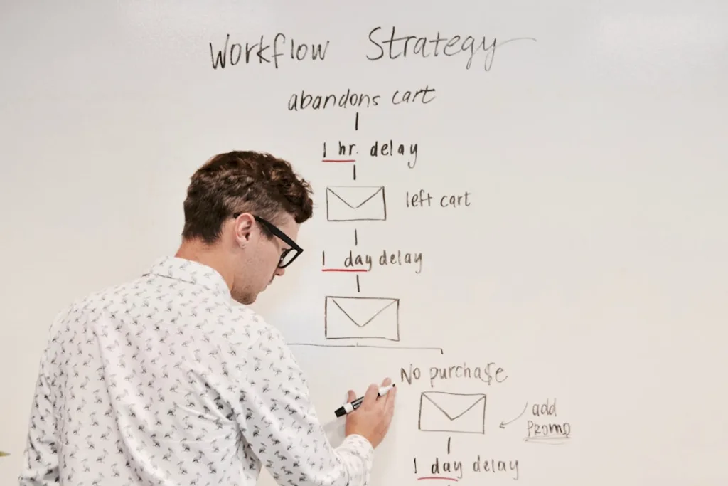 How to Create a ‘Strategy-on-a-Page’ for Your Data Initiatives Photo Strategy Canvas